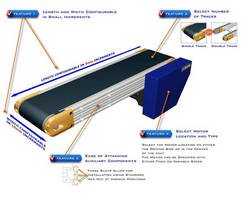 Misumi USA Introduces New Miniature Conveyors, See Live Demo at ATX